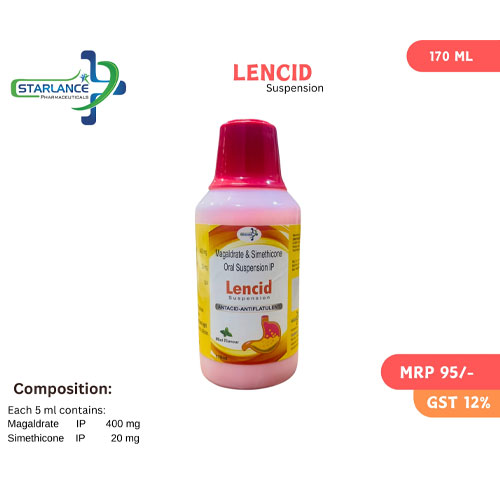 LENCID GEL Suspension